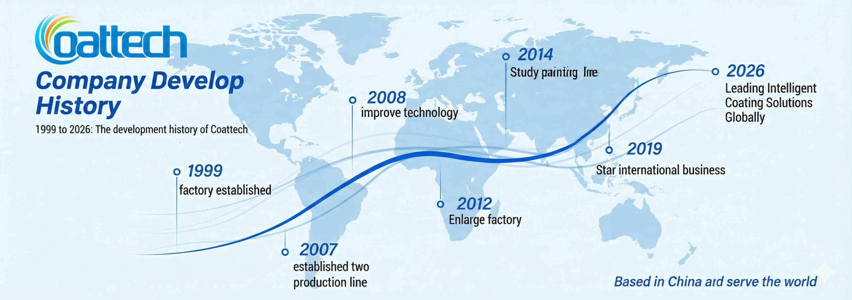 गुणवत्ता स्प्रे बूथ फैक्टरी