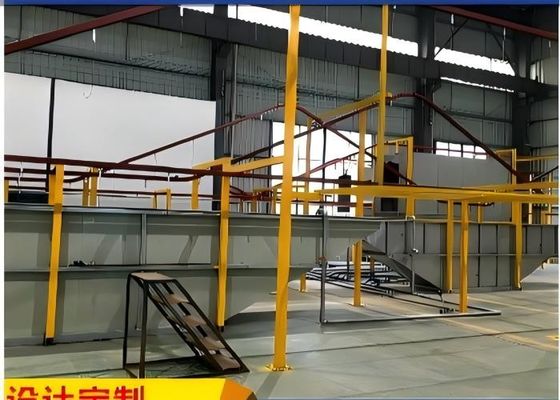 Turnkey Heavy-Duty Automated Conveyorized Powder & Liquid Coating Production Line for Industrial Manufacturing