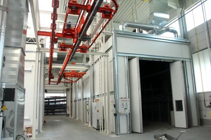 Overhead Conveyor Coating Line with Automated Powder Coating Energy Curing and Powder Recovery Solutions for Metal Parts