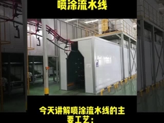 औद्योगिक अनुप्रयोगों के लिए रिसीप्रोकेटिंग स्प्रे मशीन प्रेसिजन कोटिंग